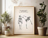 Vintage Human Anatomy Wall Poster